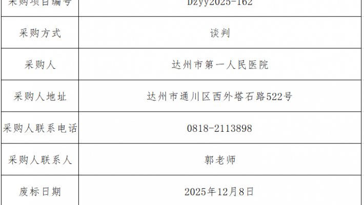 �����е�һ����ҽԺ��������ֱ�����������ɹ���Ŀ���깫��  